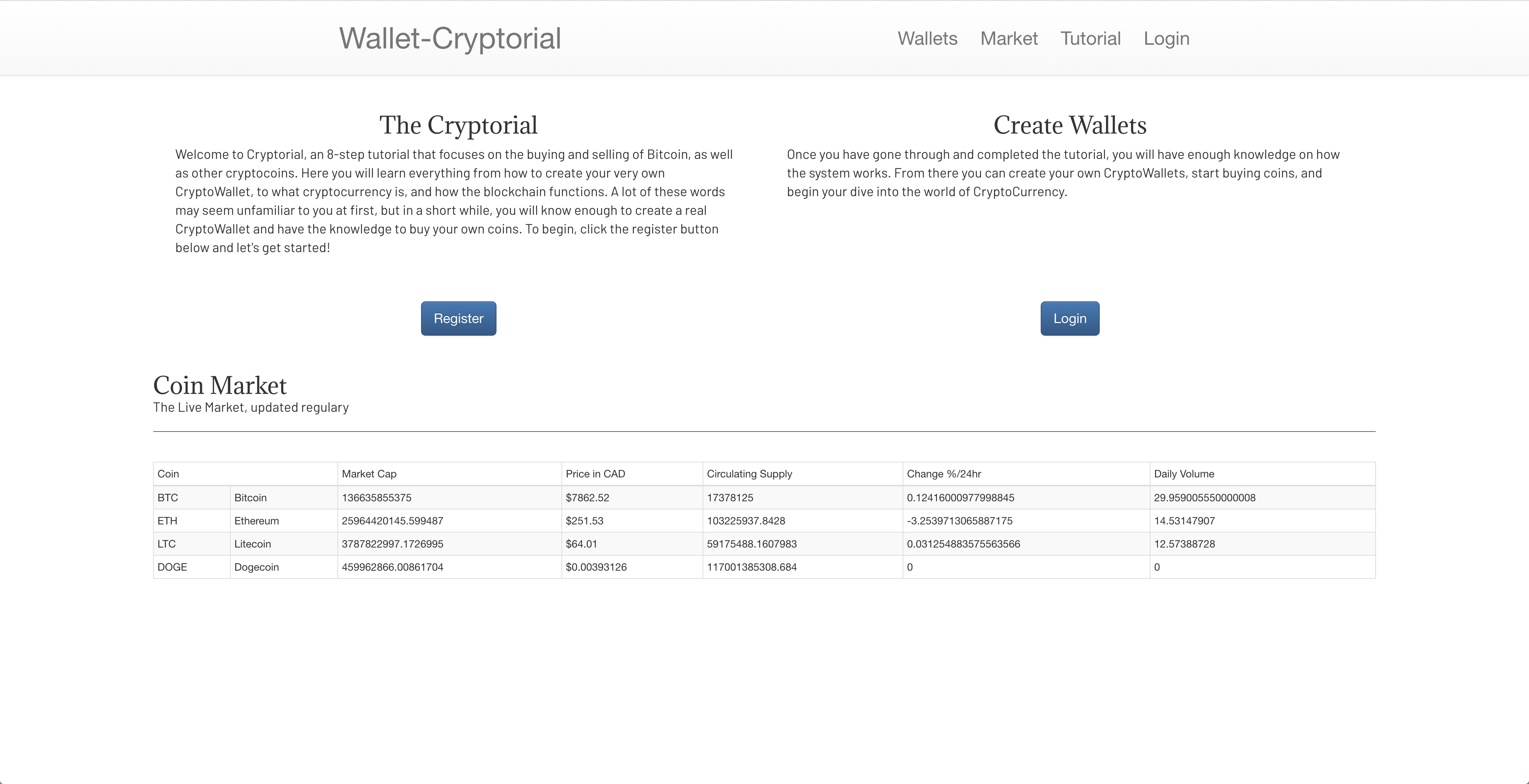 cryptorial website